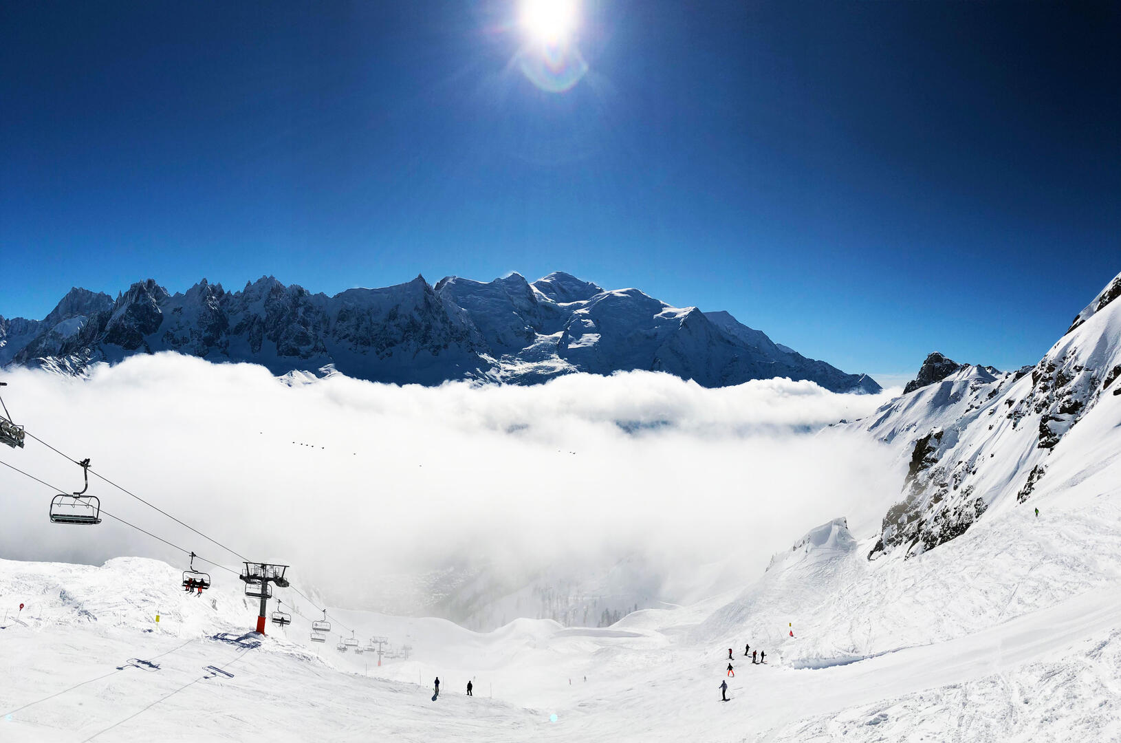 Forfaits de ski et multipass : Chamonix Mont Blanc